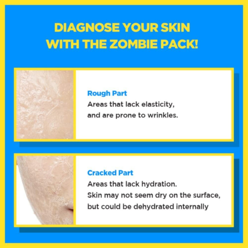 Zombie Beauty By Skin 1004 Zombie Pack   Activator Kit | 8809576260557