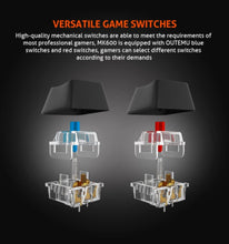 MEETION | OLLY GO Mechanical Gaming Keyboard Red Switch | MT-MK600RD