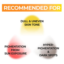 Numbuzin | No.5 Vitamin Spotlight Sheet Mask (4Ea - Pack Of 4)