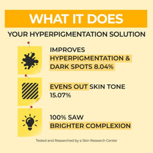 Numbuzin | No.5 Vitamin-Niacinamide Concentrated Pad