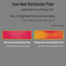 PANASONIC | Ceramic Hair Straightener with Wide Plate and Fast Hair Straightening | EH HS 42