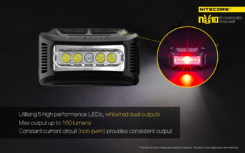NITECORE | Headlamp Series Flashlight 160 Lumens Rechargeable | NU10