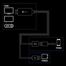 GAMESIR | Display Adapter Cable For Mobile Gaming From IOS To HDMI | GTV 100