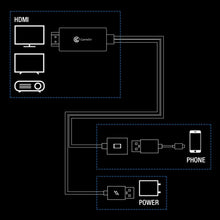 GAMESIR | Display Adapter Cable For Mobile Gaming From IOS To HDMI | GTV 100