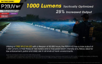 NITECORE | White+UV Dual Output Tactical Flashlight 1000 Lumens 320mW UV | P20UV V2