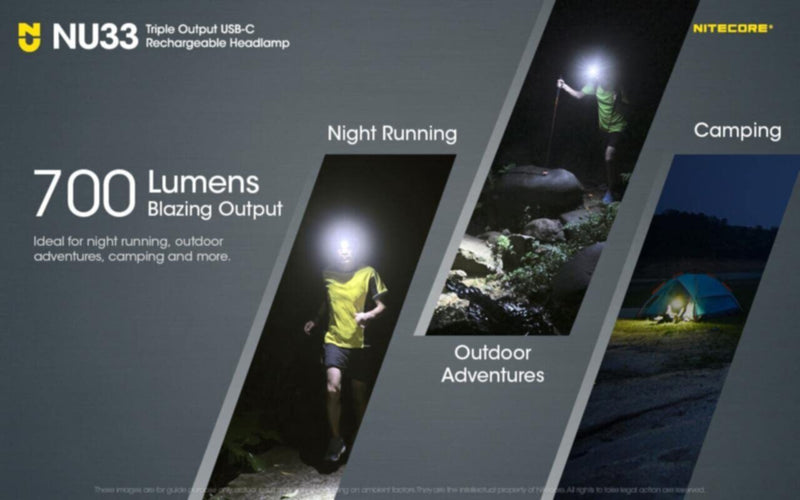 NITECORE | 700 LumensTriple Output USB-C Rechargeable Headlamp | NU33