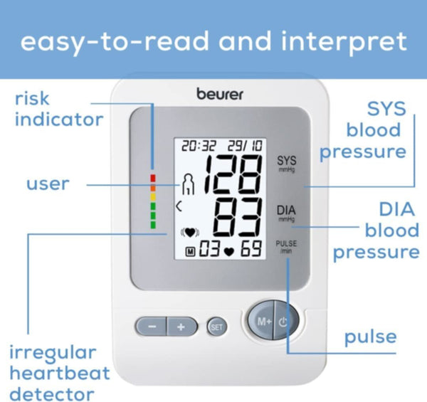 BEURER | Upper Arm Blood Pressure Monitor | BM 26
