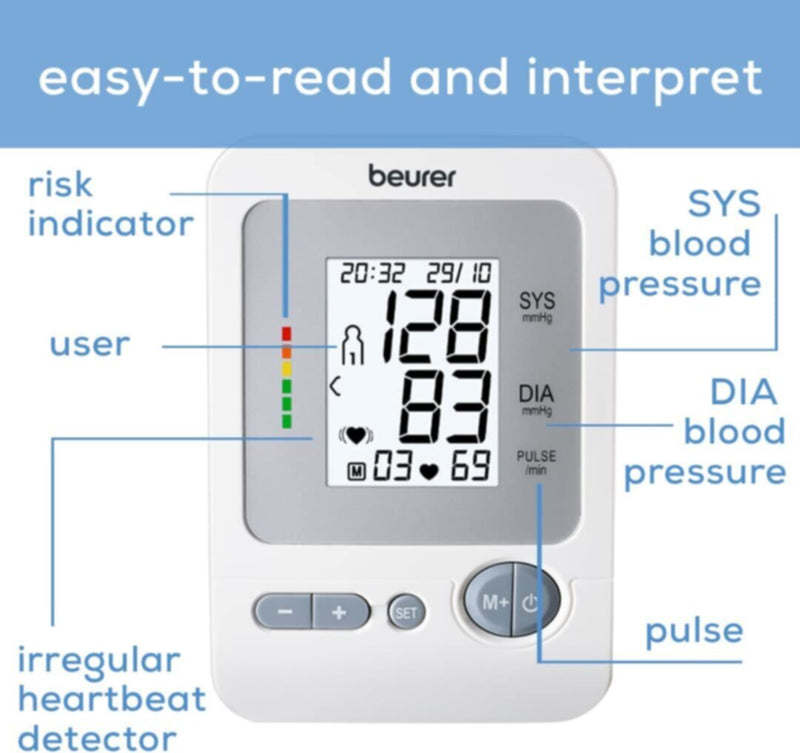 BEURER | Upper Arm Blood Pressure Monitor | BM 26