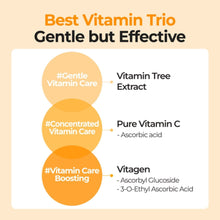 Numbuzin | No.5 Goodbye Blemish Serum