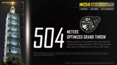 NITECORE | Superior Performance 21700 Dual Fuel Long Range Flashlight 1800 Lumens | MH25s