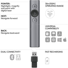 LOGITECH | Spotlight Advanced Wireless Presentation Remote Silver |
