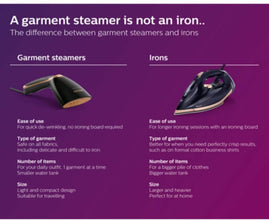 PHILIPS | Handheld Garment Steamer Steam&Go 1300W | GC362/86