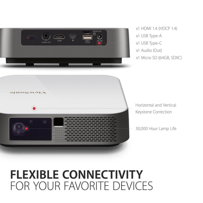 VIEWSONIC | Instant Smart 1080p Portable LED Projector with Harman Kardon Speakers | M2e