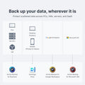 SYNOLOGY | DiskStation DS923+ 4-Bay Network Attached Storage Drive Black