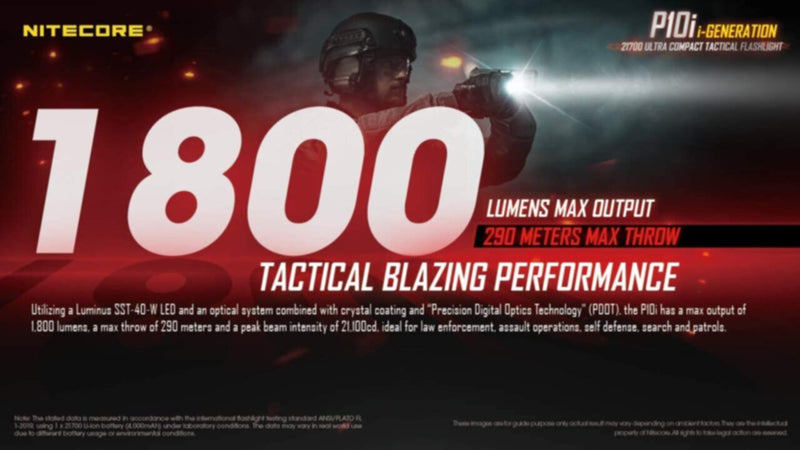 NITECORE | 21700 Ultra Compact Tactical Flashlight 1800 Lumens | P10i