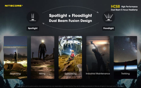 NITECORE | Focusable Headlamp, 2000 Lumen | HC68