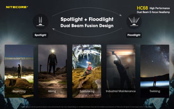 NITECORE | Focusable Headlamp, 2000 Lumen | HC68