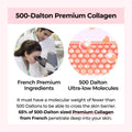 Numbuzin | No.2 Water Collagen 65% Voluming Sheet Mask (4Ea - Pack Of 4)