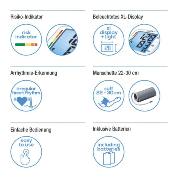BEURER | Upper Arm Blood Pressure Monitor | BM 44