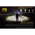NITECORE | Dual-Core Magnetic Keychain Light 720 Lumens Black | TIP 2