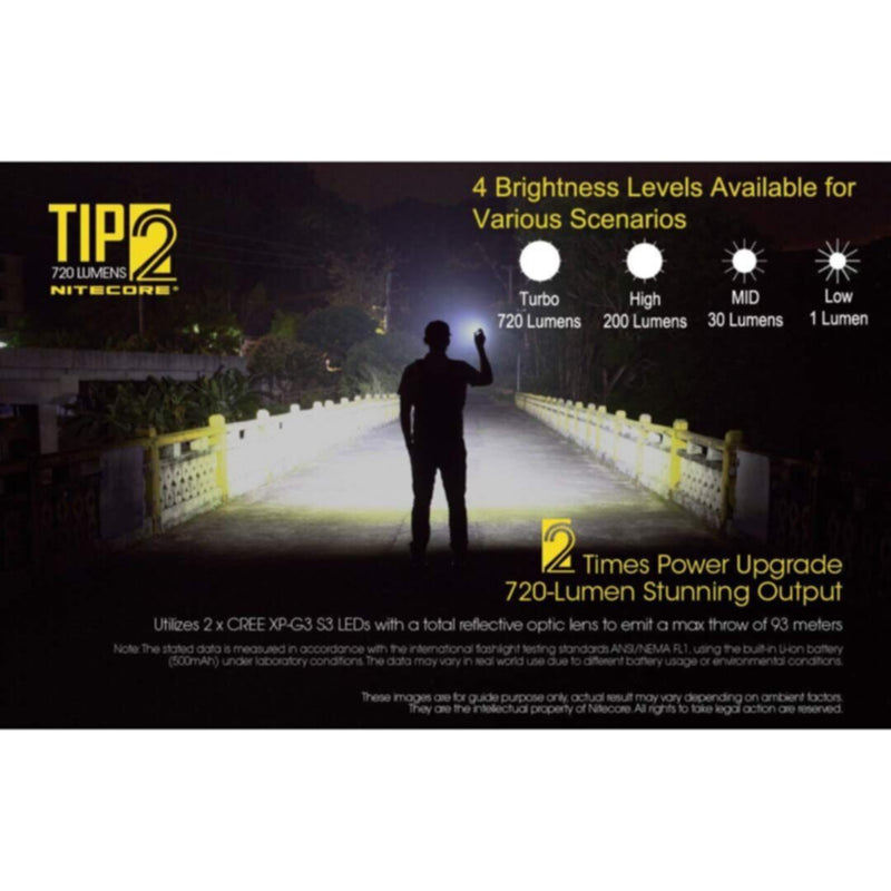 NITECORE | Dual-Core Magnetic Keychain Light 720 Lumens Black | TIP 2