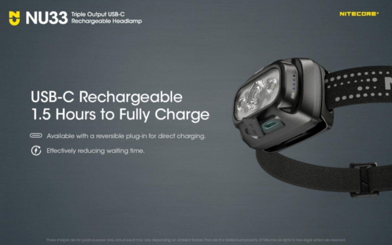 NITECORE | 700 LumensTriple Output USB-C Rechargeable Headlamp | NU33