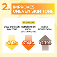 Numbuzin | No.5 Vitamin Spotlight Sheet Mask (4Ea - Pack Of 4)