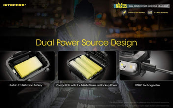 NITECORE | Dual Power Hybrid Working Headlamp 460 Lumens | NU35