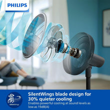 PHILIPS |  3000 Series Pedestal Fan Black | CX3550/01