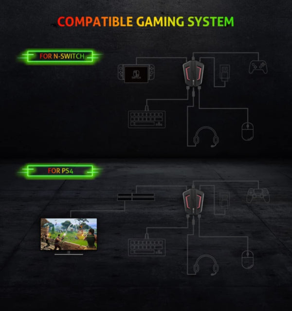 MEETION | Game Keyboard Mouse Converter Adapter for N-Switch, X-BOX ONE, PS4, PS3, XBOX-360 | MT-AP015