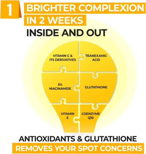Numbuzin | No.5 Vitamin-Niacinamide Concentrated Pad