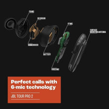 JBL|  Tour Pro 2 Black True Wireless Noice Cancelling Earbuds | 301001000000583