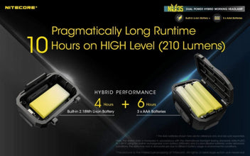 NITECORE | Dual Power Hybrid Working Headlamp 460 Lumens | NU35