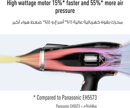 PANASONIC | Ionity Hair Dryer 2500W Black For Fast Drying And Smooth Finish | EH NE 84
