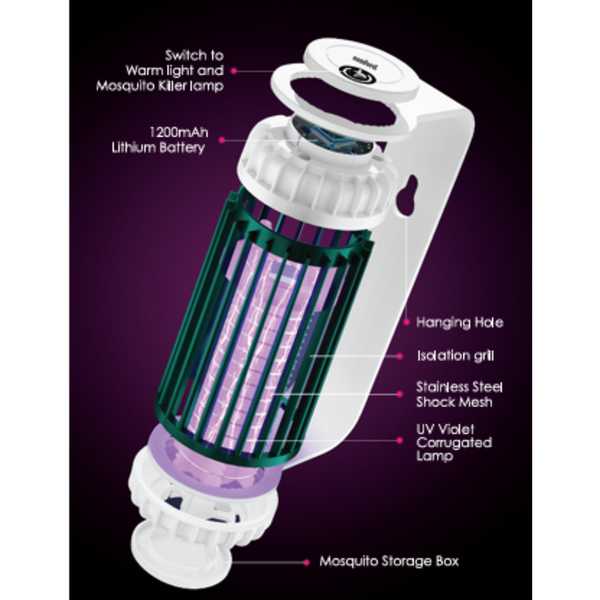 SANFORD | Rechargeable Mosquito Killer & Night Lamp | SF636MK