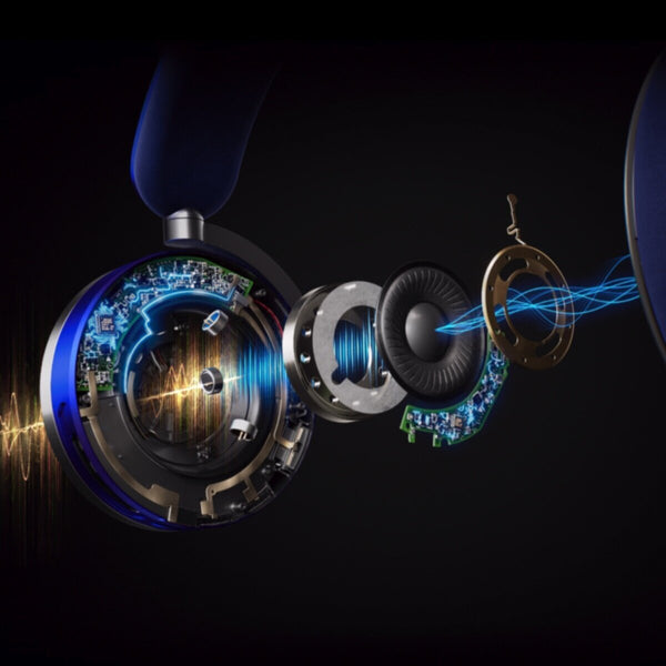 DYSON | Zone Absolute + Headphones with Air Purification Prussian Blue/Bright Copper | 376062-01