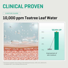 SOME BY MI | Aha Bha Pha 30 Days Miracle Toner 150 Ml