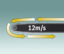 BOSCH | Professional Electric Chainsaw 40 cm Bar Length | AKE 40-19 S