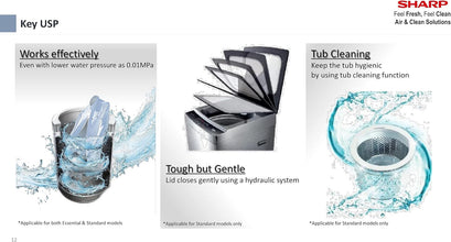 SHARP | Top Load Washing Machine 15Kg | ES-MS155CZ-I