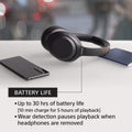 SONY | Wireless Noise Cancelling Bluetooth Headphones with Mic for Phone Calls, 30 Hours Battery Life Black | WH-1000XM4-BLACK