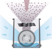 BEURER | 2-in-1 Comfort Air Purifier with EPA Filter | LR 330