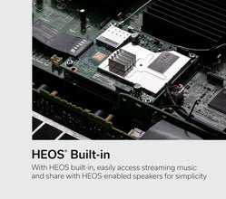 DENON | 9.4 Ch. 8K AV Receiver | AVC-X3800H