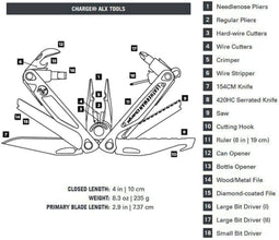 LEATHERMAN | Multi Tool | Charge ALX