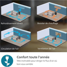 PHILIPS | 3000 Series Oscillating Table Fan Black | CX3050/01