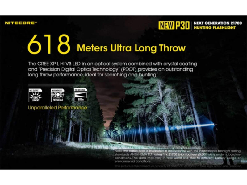 NITECORE | 1000 Lumens Compact Long-Range Hunting Flashlight USB-C Rechargeable | New P30