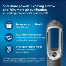 PHILIPS | Air Performer 8000 series 3-in-1 Air Purifier, Fan and Heater | AMF870/35