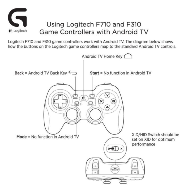 LOGITECH | Wireless Gamepad (Silver and Black) | G F710