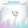 PROMATE | Mono Earphone with Lightning Connector for Iphone-Ipad-Ipod White
