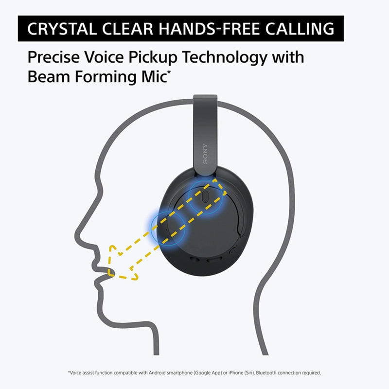 SONY | Wireless Over-Ear Active Noise Cancellation Headphones with Mic Black | WH-CH720N/BLACK