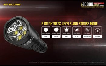 NITECORE | Future Oriented 21700 Intelligent Tactical Flashlight 4400 Lumens | I400r